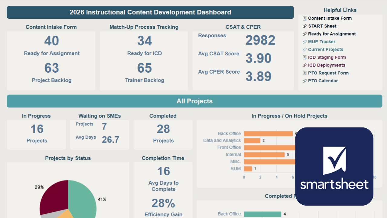 ICD Smartsheet Infrastructure